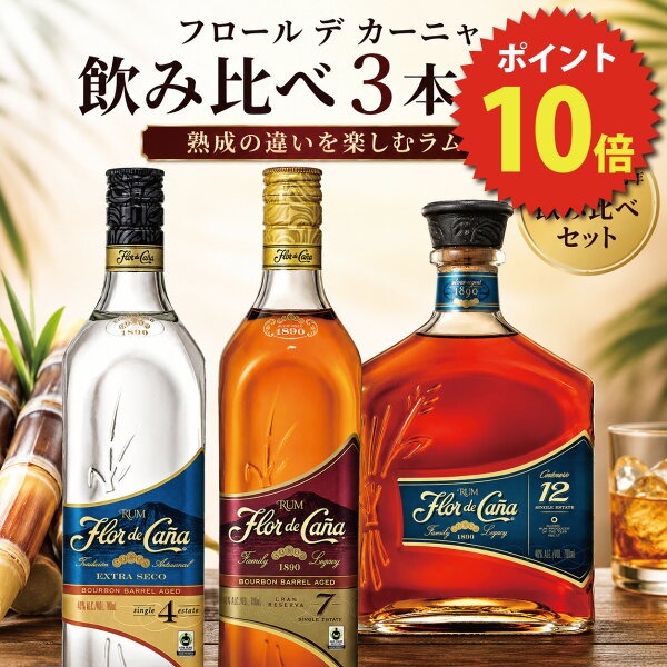 Flor de Canaのフロール・デ・カーニャ 12年の商品画像